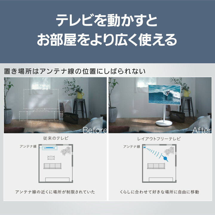 楽天市場】【公式店】 パナソニック レイアウトフリーテレビ ビエラ 