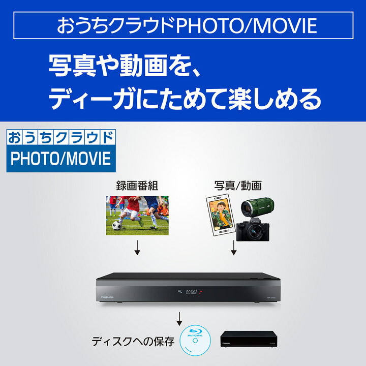 楽天市場】販売終了(後継機種有り)【公式店】パナソニック ブルーレイ  