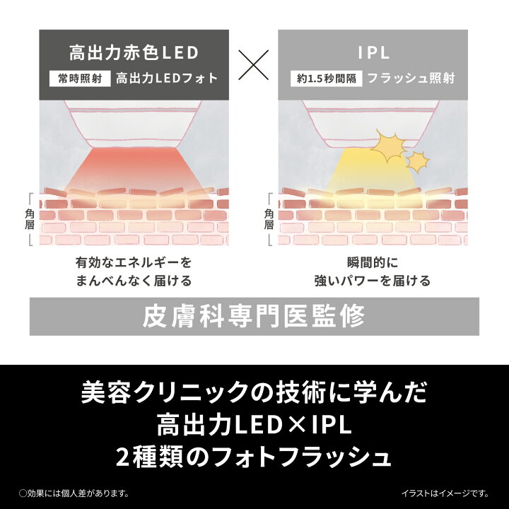楽天市場】【特典付き4/25(金)15時まで】【公式店】パナソニック 光 