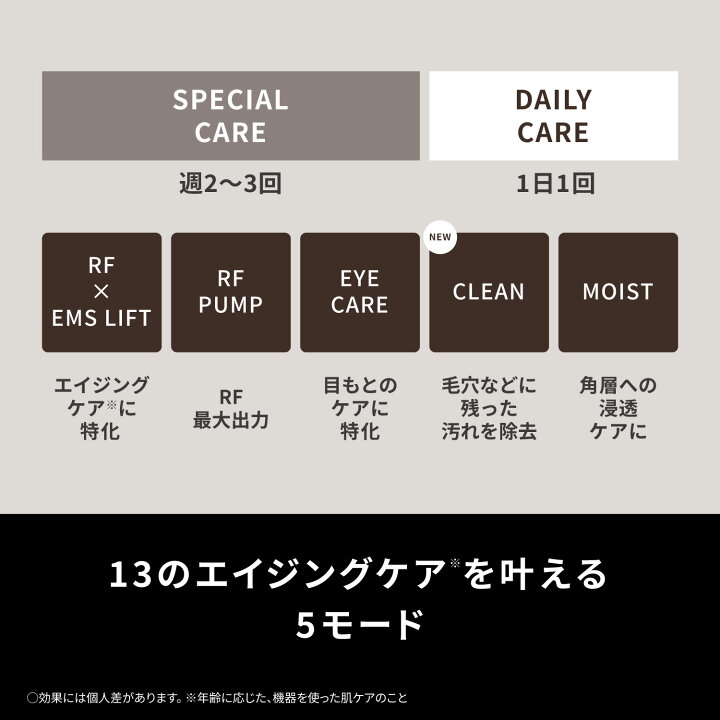 楽天市場】【特典付き4/25(金)15時まで】【公式店】パナソニック 