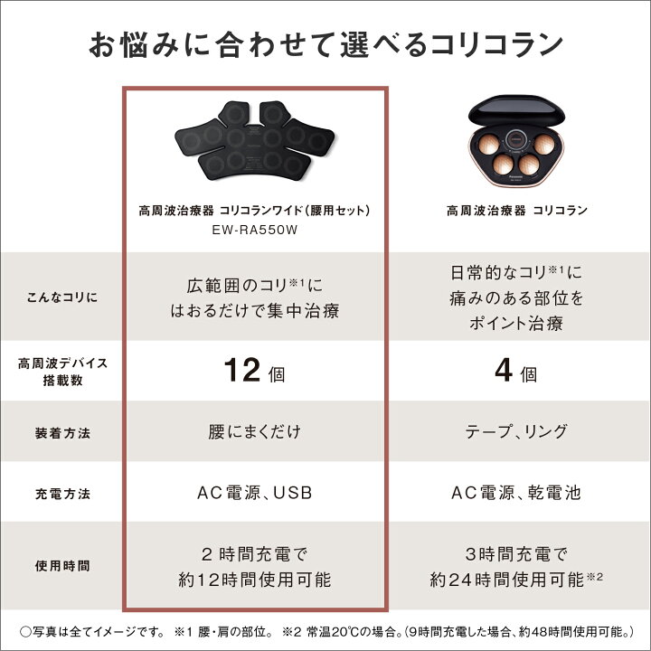 楽天市場】【公式店】パナソニック 高周波治療器 コリコランワイド(腰 