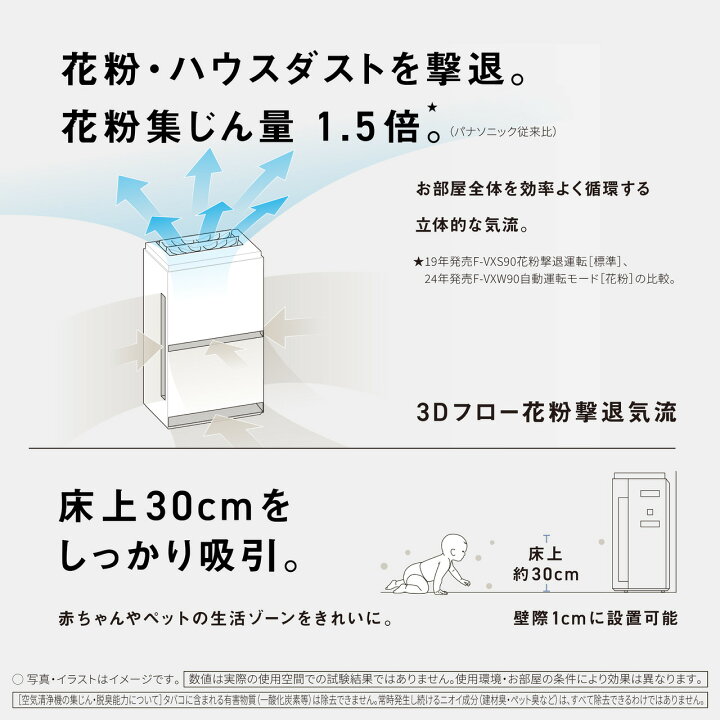 楽天市場】【公式店】 パナソニック 加湿空気清浄機 ～40畳 選べる2色 