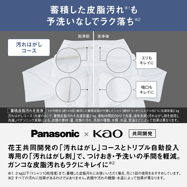 楽天市場】【公式店】パナソニック ドラム式洗濯乾燥機 LXシリーズ 