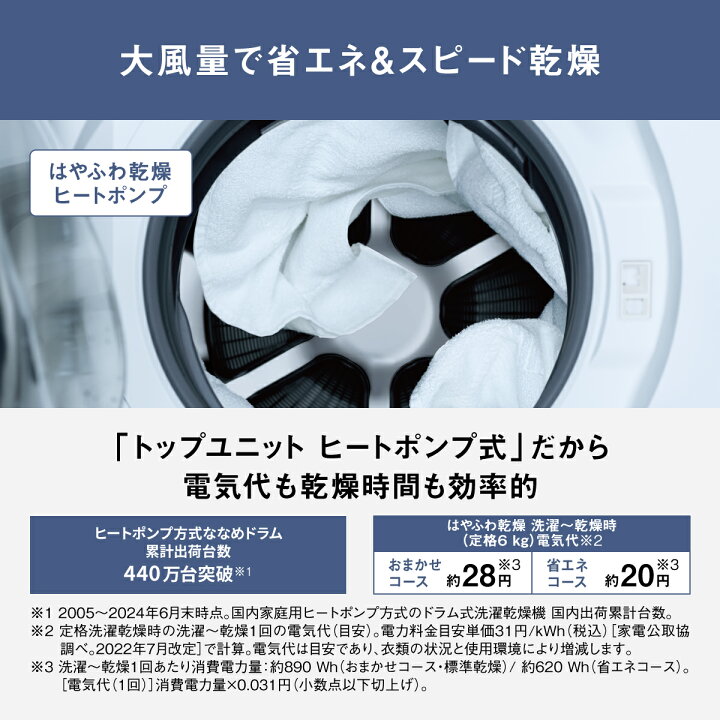 楽天市場】【公式店】パナソニック ドラム式洗濯乾燥機 LXシリーズ 
