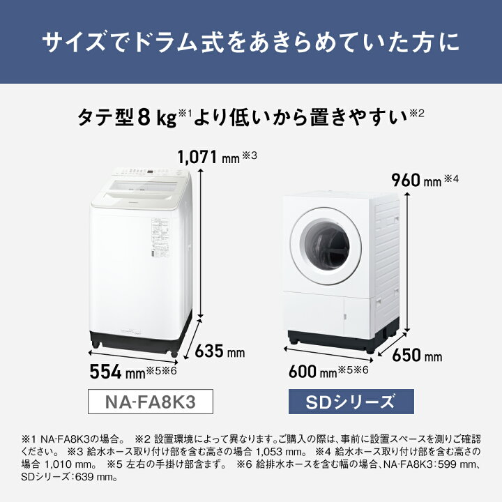 楽天市場】【公式店】パナソニック ななめドラム洗濯乾燥機 SDシリーズ 