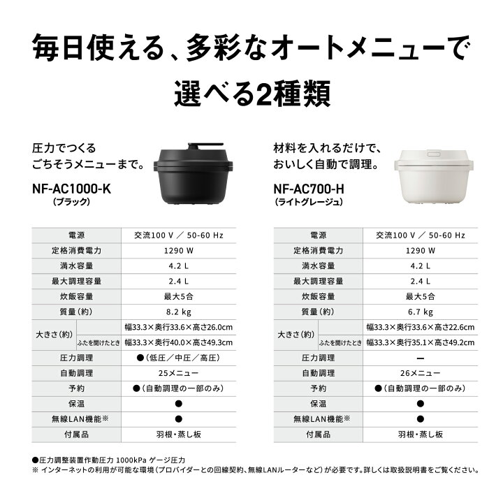 楽天市場】【公式店】パナソニック ビストロ オートクッカー ライト 