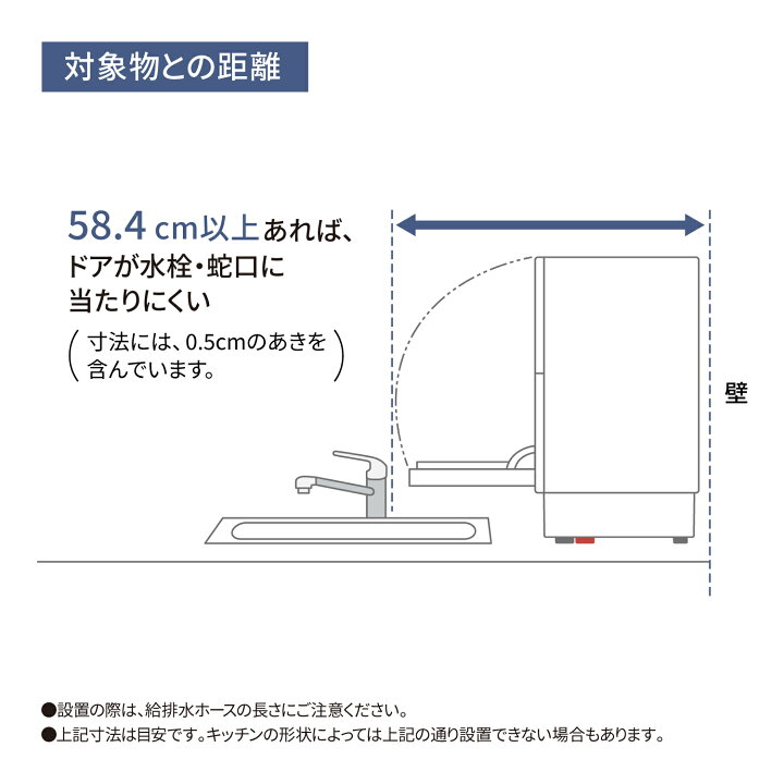 楽天市場】【公式店】 パナソニック 食器洗い乾燥機 庫内容積約50L 