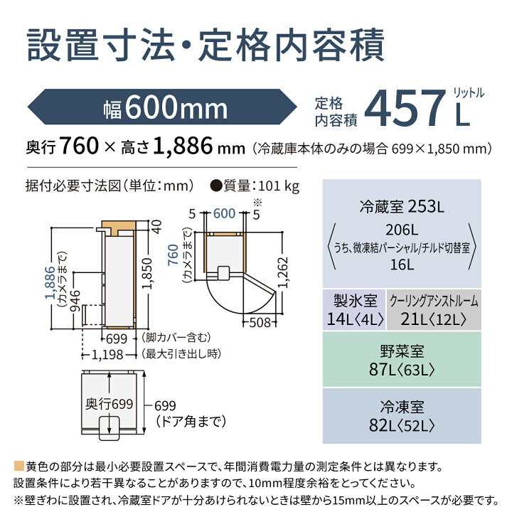 楽天市場】【公式店】パナソニック 冷蔵庫 457L ヘアラインディープ 