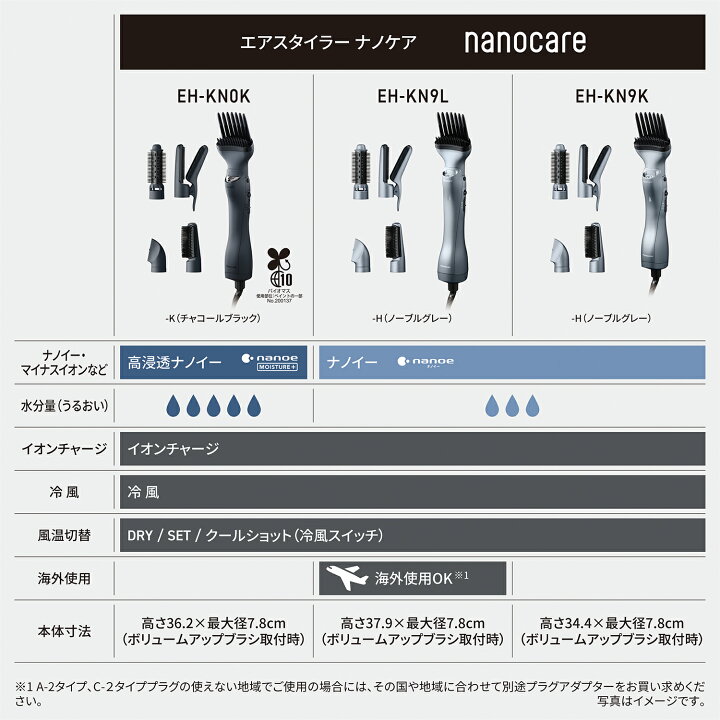 楽天市場】【公式店】パナソニック エアスタイラー ナノケア 