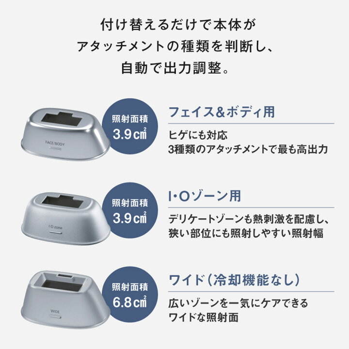 楽天市場】【公式店】パナソニック スムースエピ パワー&クール グレー 