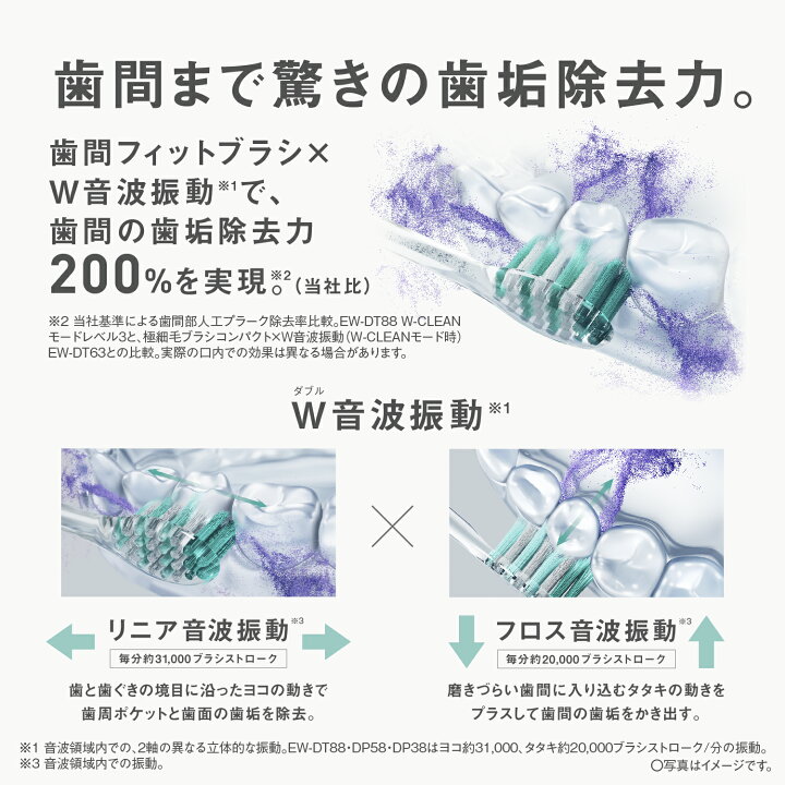 楽天市場】【公式店】 パナソニック W音波振動ハブラシドルツ 選べる3 