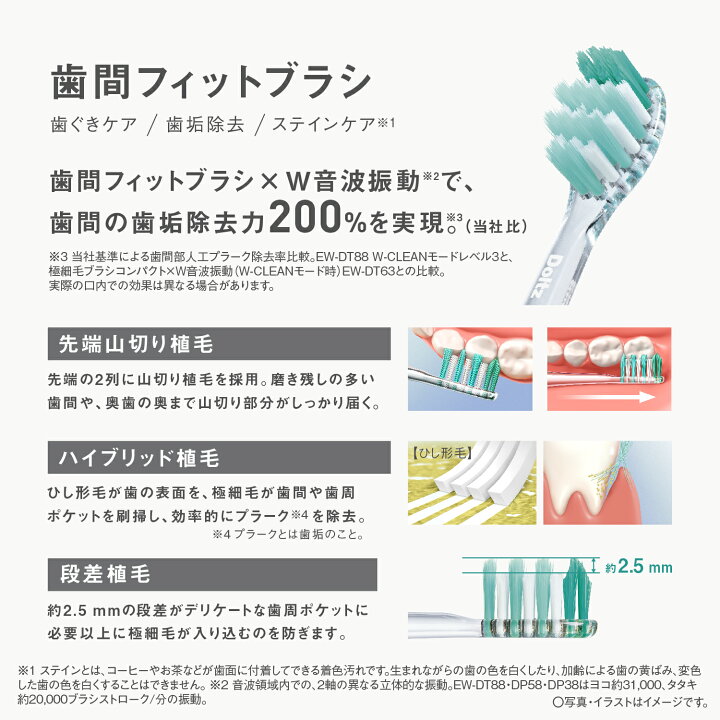 楽天市場】【期間限定特典付き 6/30(火)15時まで】【公式店 