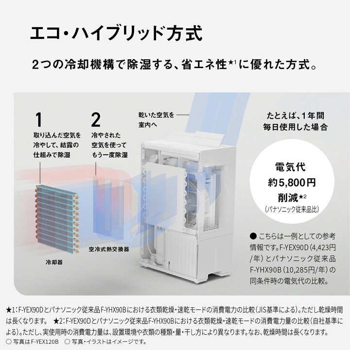 楽天市場】【公式店】パナソニック 衣類乾燥除湿機 F-YEX90D エコ 