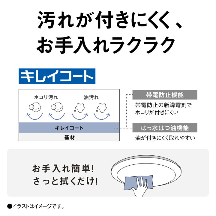 楽天市場】【公式店】パナソニック LEDシーリングライト ライフ 