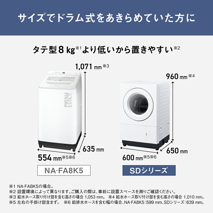 楽天市場】【公式店】パナソニック ななめドラム洗濯乾燥機 SDシリーズ 