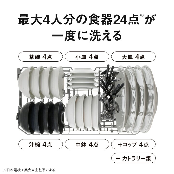 楽天市場】【公式店】 パナソニック 食器洗い乾燥機 庫内容量約36L 