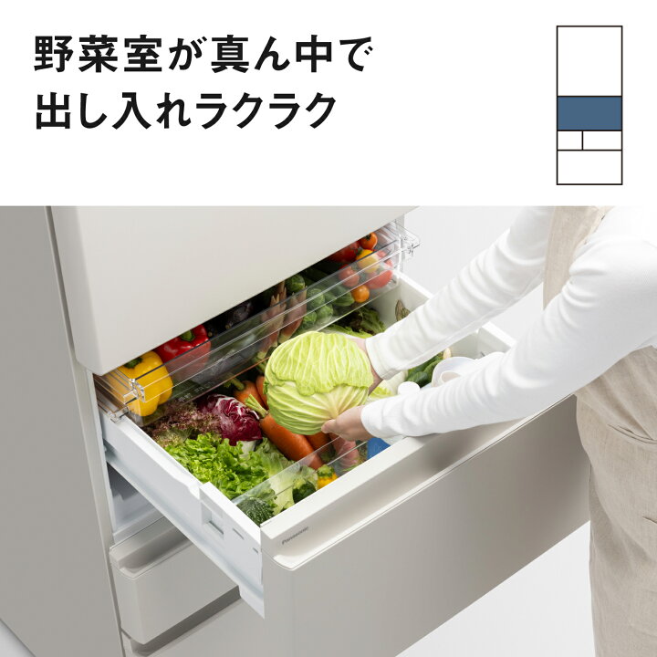 楽天市場】【公式店】パナソニック 冷蔵庫 468L マットライトベージュ 