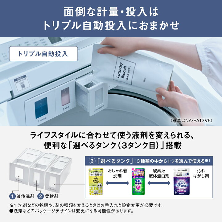 楽天市場】【公式店】パナソニック 全自動洗濯機 洗濯12kg ホワイト NA 