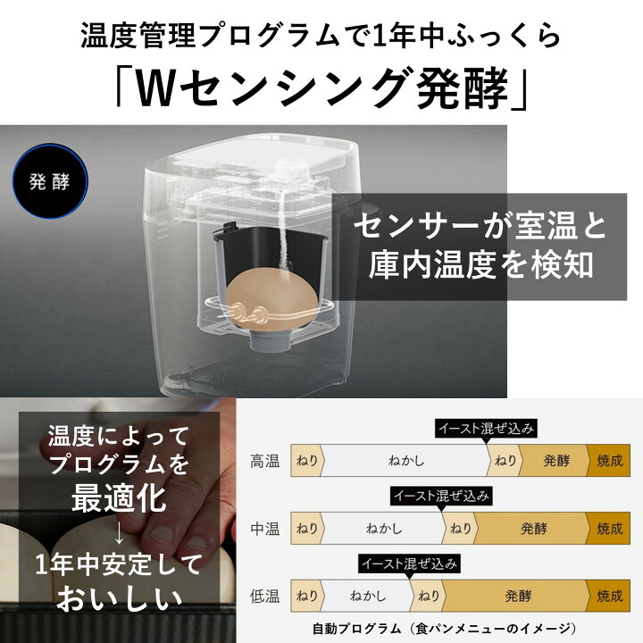 楽天市場】【公式店】 パナソニック ビストロ ホームベーカリー 1斤 