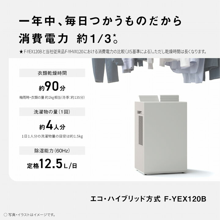 楽天市場】【公式店】パナソニック 衣類乾燥除湿機 クリスタルホワイト  