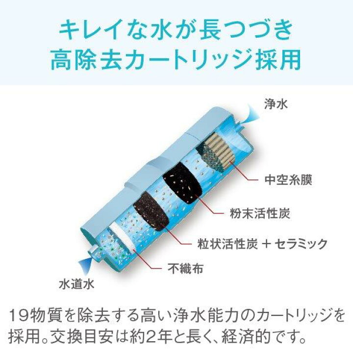 楽天市場】【公式店】パナソニック Panasonic アルカリイオン整水器 TK 