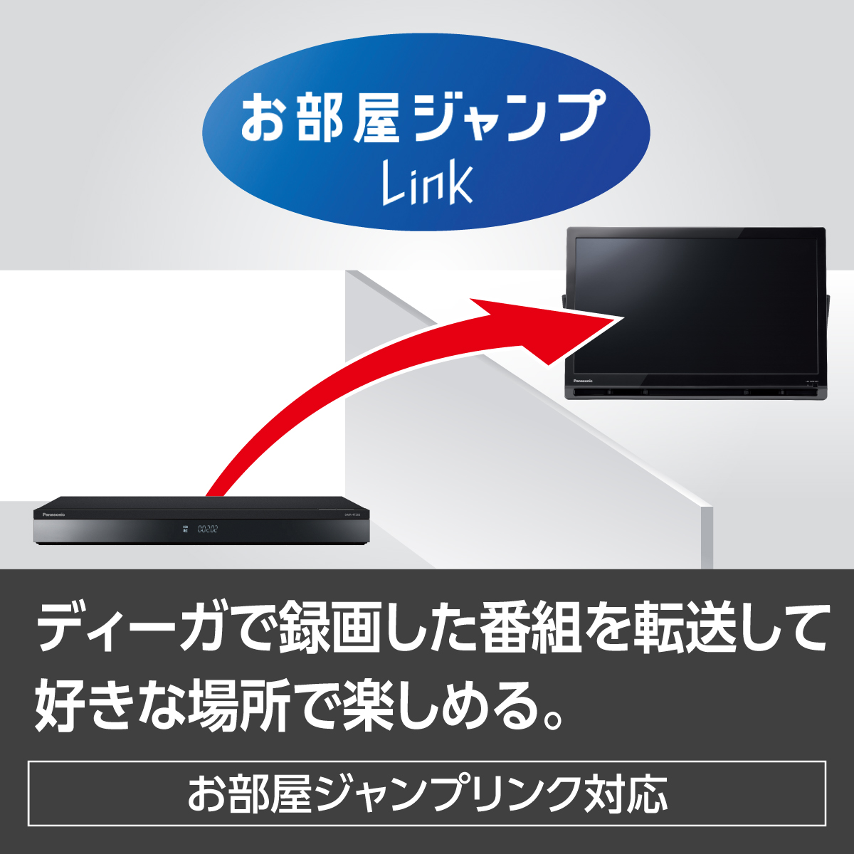 楽天市場】【公式店】Panasonic 19V型 ポータブル 液晶テレビ 