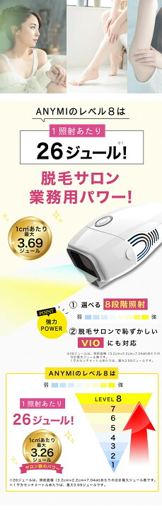 楽天市場】ANYMIプロフェッショナル脱毛器専用 交換用 脱毛 