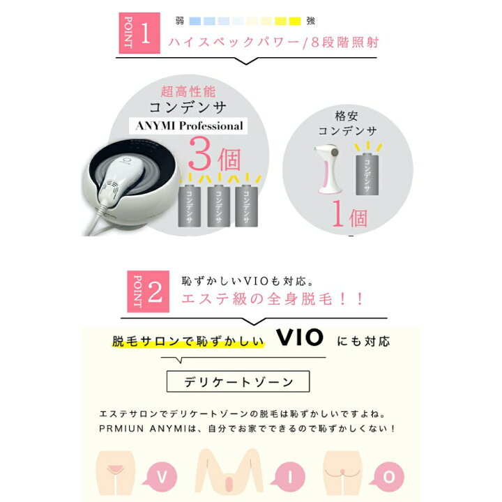 楽天市場】【10,000円offクーポン利用⇒39,500円】ANYMI PRO 光美顔  