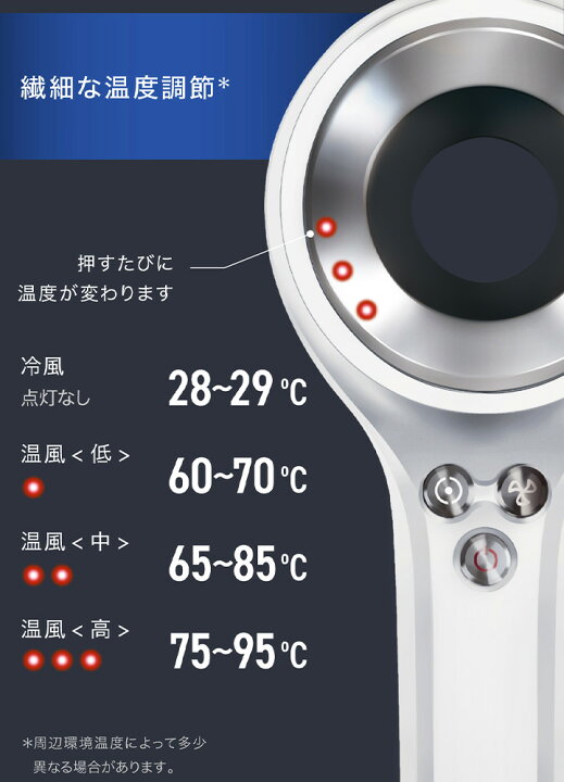 楽天市場】速乾エステ マイナスイオンドライヤー AIRLYTIME ( エアリー 