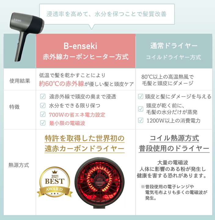 enseki 