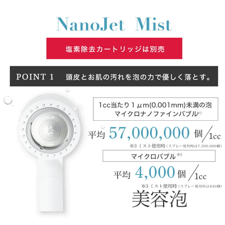 楽天市場】シャワーヘッド マイクロナノバブル Nano-Jet MIST(ナノ 