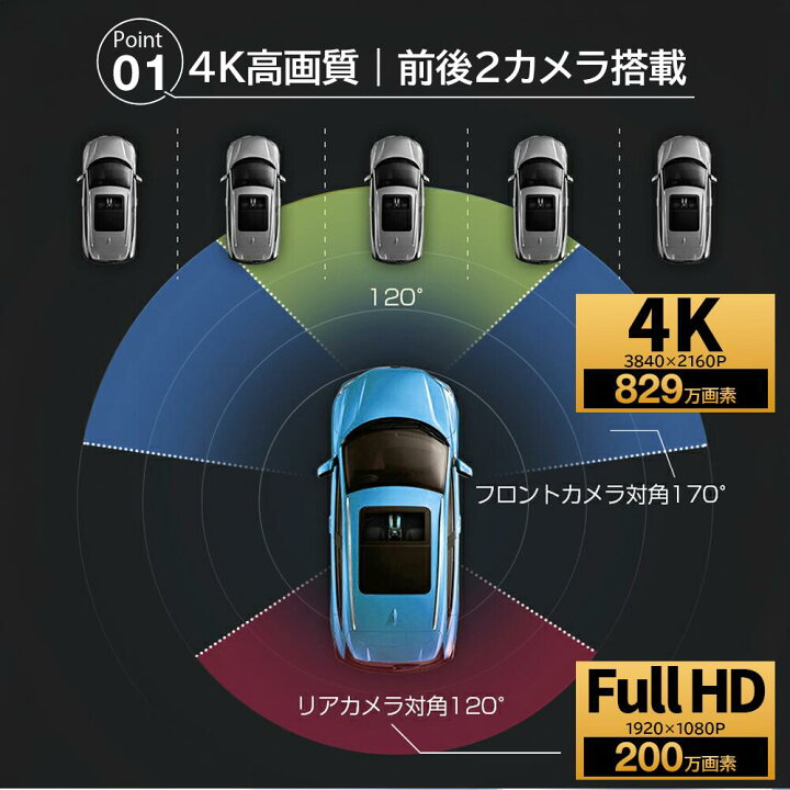 楽天市場】ドライブレコーダー ミラー型 4K フルHD 画質王 2160P GPS 
