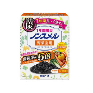 A[X mX ؎pu^ 1NԒEL (4܂ŃNlR䂤pPbgFRrj󂯎ʓr460~Fꌧʓr1560~)