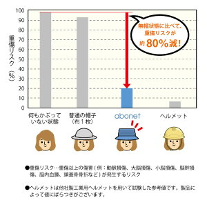 wbhK[h abonetiA{lbgjANeBu L[g 2230 ߗ  یX Xq Ռz  `FbN 킢 wbhMA ^[^`FbN |bv ̎q j̎q q l 