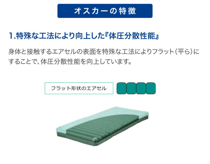 楽天市場】マットレス シングル 介護 体圧分散型エアマットレス 