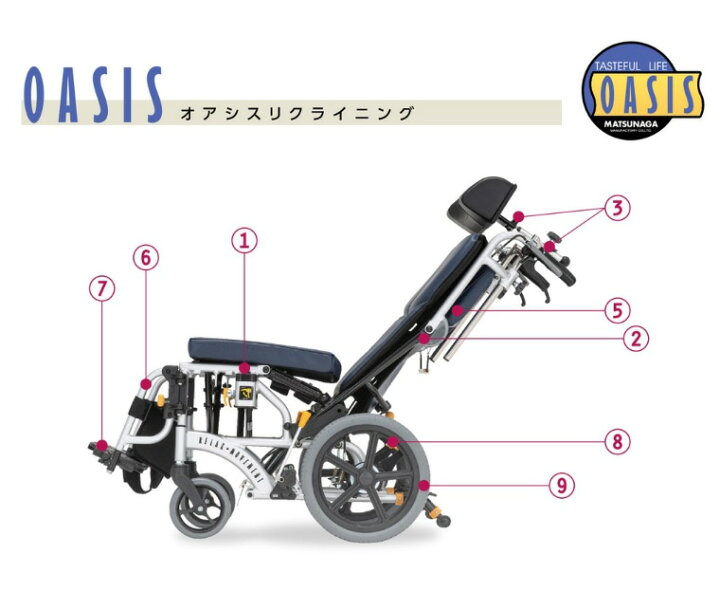 楽天市場】松永製作所 オアシスポジティブ ティルト&リクライニング 