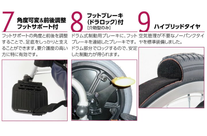 楽天市場】松永製作所 オアシスポジティブ ティルト&リクライニング 