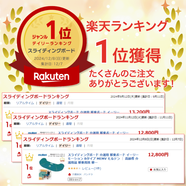 楽天市場】モルテン molten スライディングボード 介護用 移乗