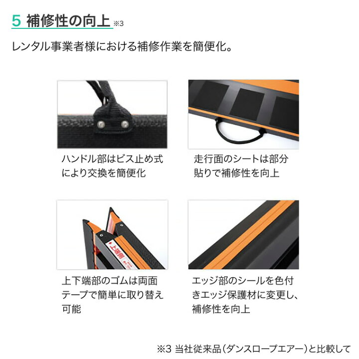楽天市場】車いす用可搬形スロープ ダンスロープ エアー2 R-255Z （幅 