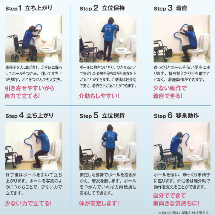 楽天市場】自立を助ける介助ポール ラ・クリップ トイレ用 右壁用 左壁 