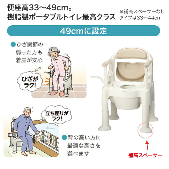 楽天市場】安寿 ポータブルトイレ ちびくまくん FX-CP 標準便座 