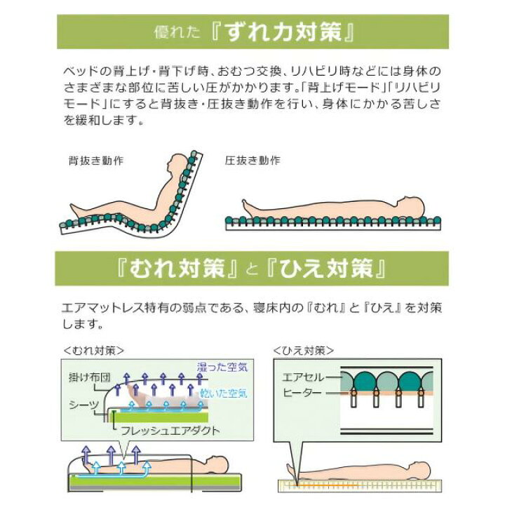 楽天市場】モルテン エアマットレス シングル 介護 体圧分散型エア 