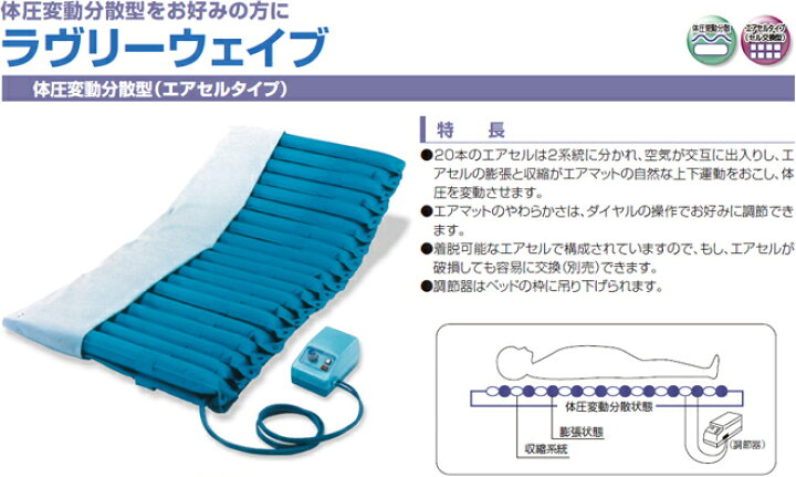 楽天市場】波動型・セル型・床ずれ防止エアマットレス 体圧変動分散型 