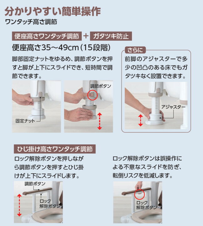 楽天市場】安寿 ポータブルトイレ FX-30S らくゾウくん 標準便座 532 