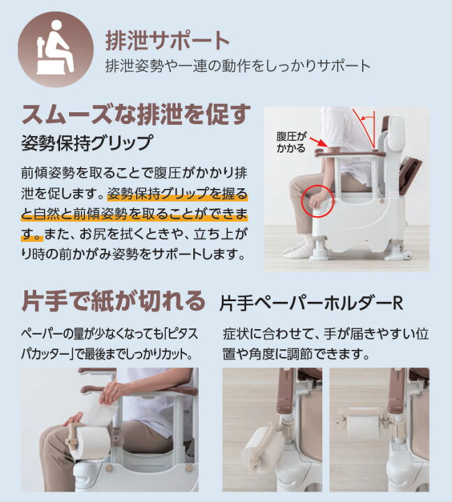 楽天市場】安寿 ポータブルトイレ FX-30 らくゾウくん 自動ラップ 暖房 