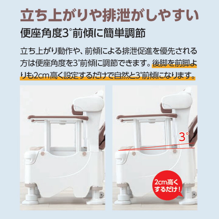 楽天市場】安寿 ポータブルトイレ FX-30 らくゾウくん 自動ラップ 暖房 