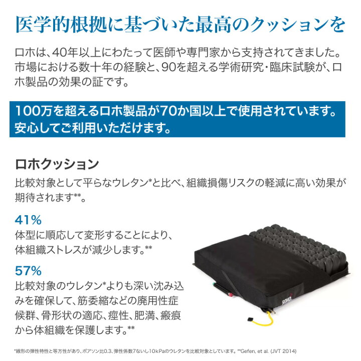 楽天市場】車椅子用クッション ロホ ロホクッション ペルモビール 