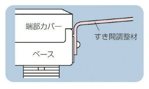 TOTO ̂iJj Ԓ EWB478i950E1250TCYʁj `Ԃ5`10mm̏ꍇ` TOTO  菰 pi  N ]|\h VjA Vl qǂ ǂ LbY 