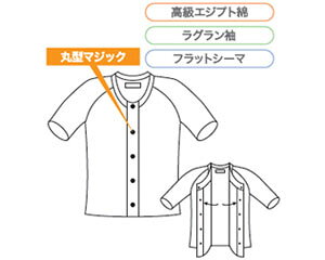 紳士用 前開き5分袖 神戸生絲 │ KOBES 介護衣料 衣類 介護用品