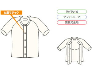 紳士ひば前開き7分袖 フライス 神戸生絲 │ KOBES 介護衣料 衣類 介護用品